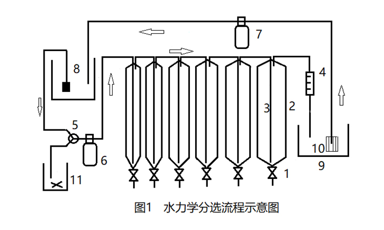 圖-1水力學.jpg