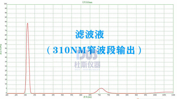 濾波液11.jpg